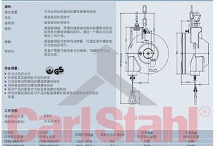 进口弹簧平衡吊 72357236型重量平衡器 价格、厂家、图片与五金索具选购指南